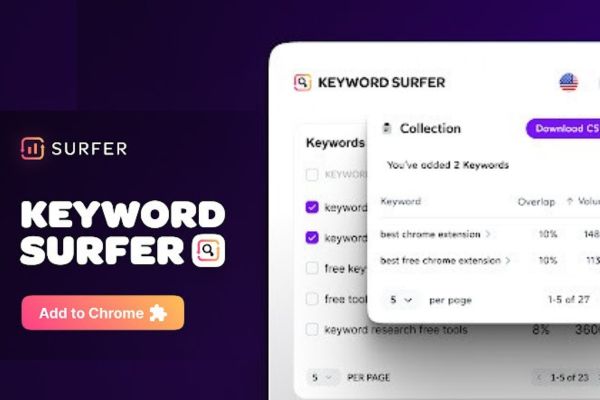 Conveniently accessible Surfer SEO tool